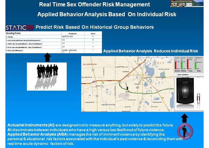 Real Time Sex Offender Risk Mgmt – screenshot 1