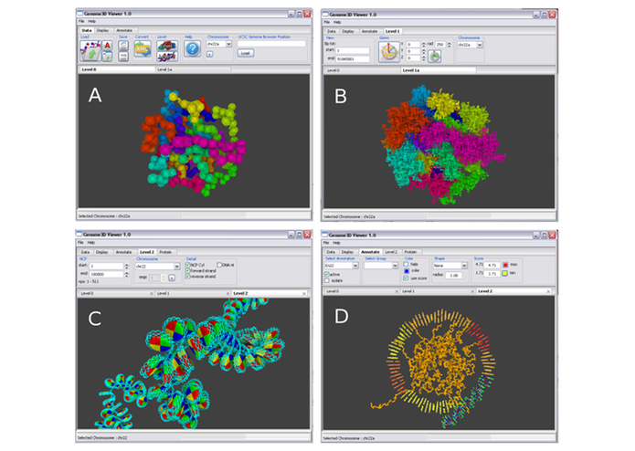Genome3D-A model-view framework to visualize genome in 3-dimension ...
