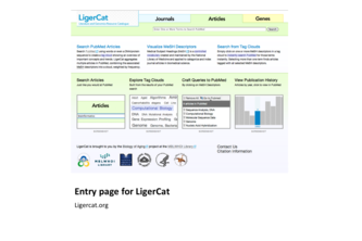 LigerCat