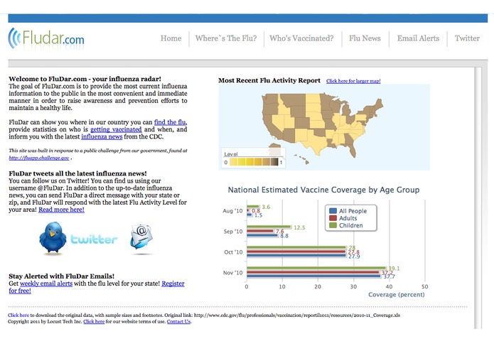 FluDar.com - Your Influenza Radar! – screenshot 1