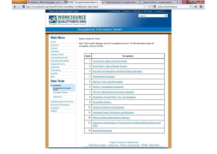 Oregon Occupational Information Center (OIC) – screenshot 2