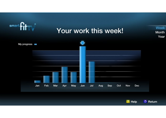 SmartFitTV – screenshot 3