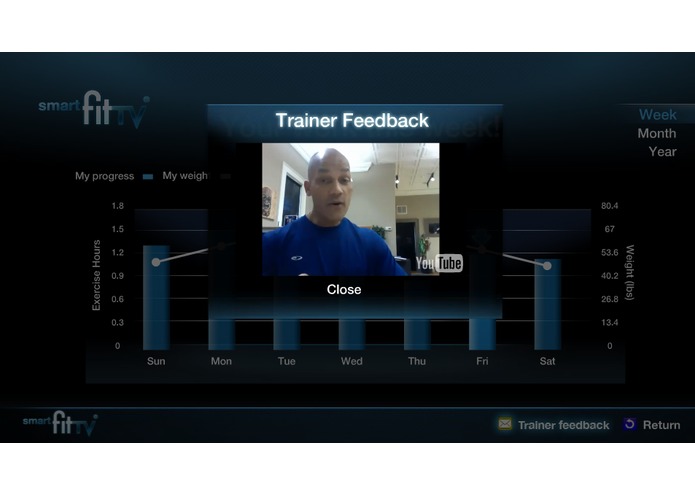 SmartFitTV – screenshot 5