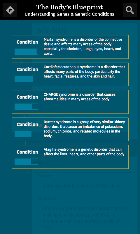 The Body's Blueprint: Understanding Genes and Genetic Conditions | Devpost