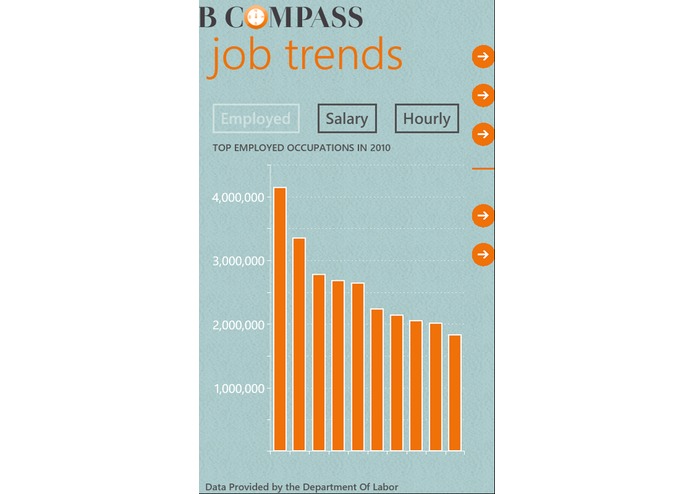 Job Compass – screenshot 3
