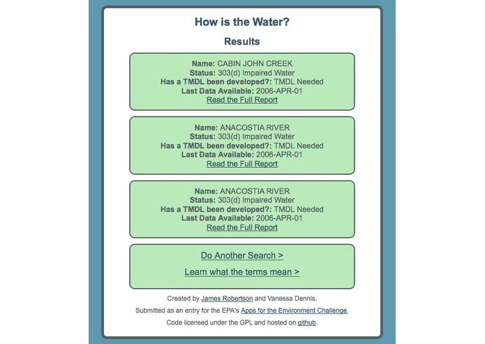 How is the Water? – screenshot 2