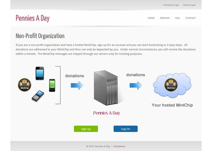 Pennies a Day – screenshot 3