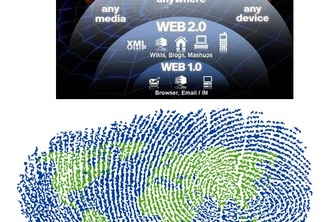 Web 3.0