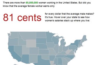 Demand Equal Pay for Women