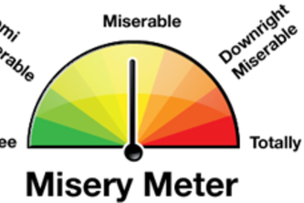 Redundant entry - please do not post