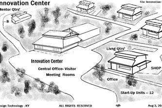 INNOVATION CENTERS FOR PRODUCT & SERVICES TO FIX THE ECONOMY