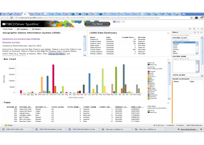 Department of Commerce App Challenge: Big Data Dashboards – screenshot 1