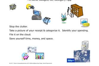 Personal Budget/Tax Category App