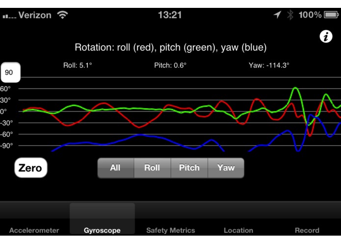 SCraMP – screenshot 1