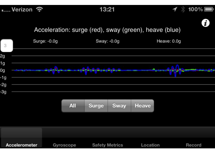 SCraMP – screenshot 2