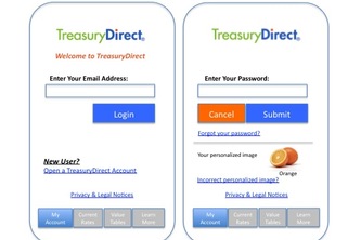 TDirect