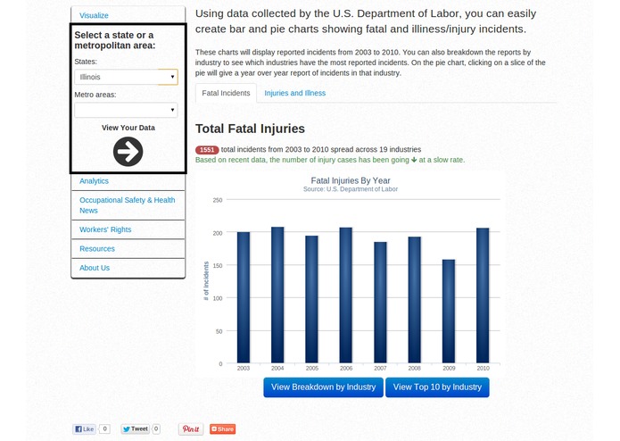Workplace Safety Data Portal – screenshot 1