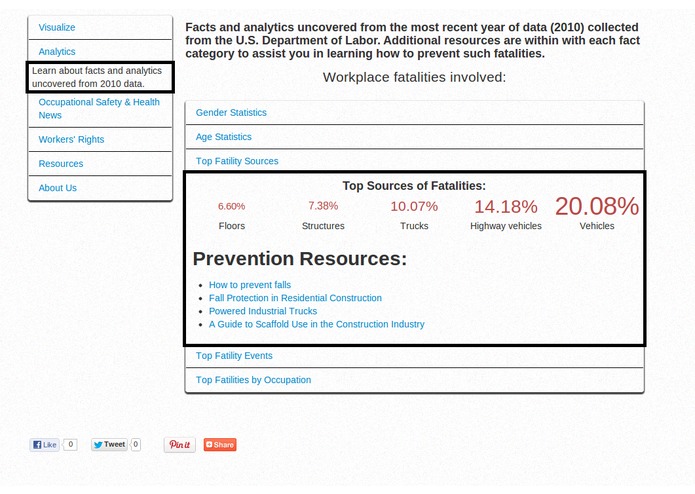 Workplace Safety Data Portal – screenshot 2