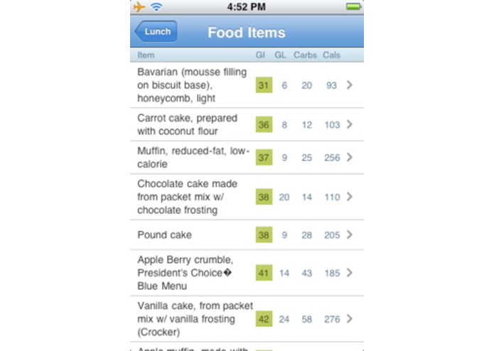 Diabetes Meal Planner – screenshot 3