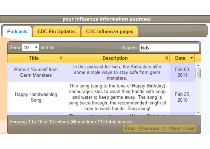 your Influenza Dashboard – screenshot 5
