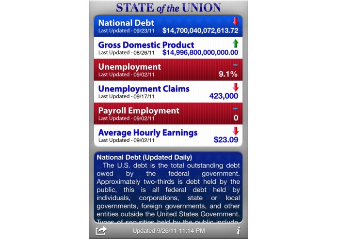 State of the Union – screenshot 2