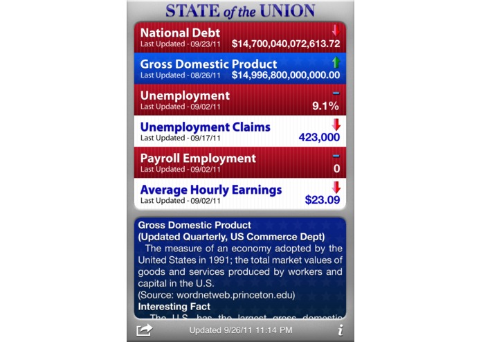 State of the Union – screenshot 3