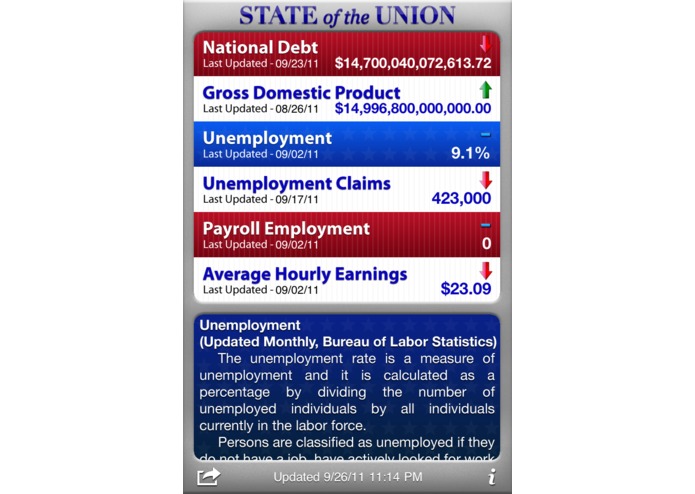 State of the Union – screenshot 4