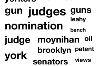 100 Words (US Congress)