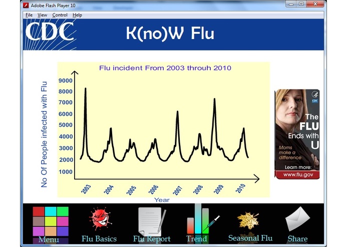 K(no)W Flu – screenshot 4