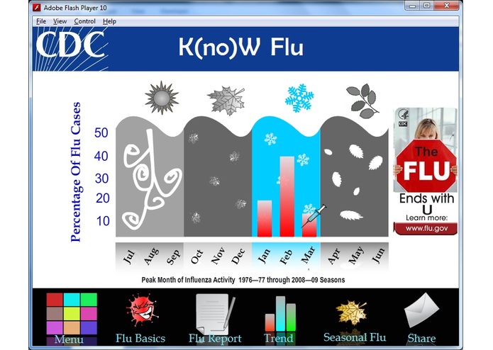 K(no)W Flu – screenshot 5