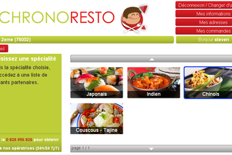 Chronoresto