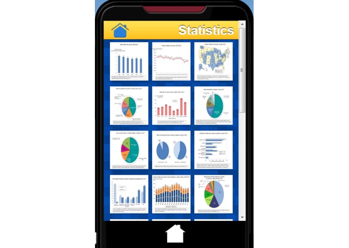 Safety Smart – screenshot 4
