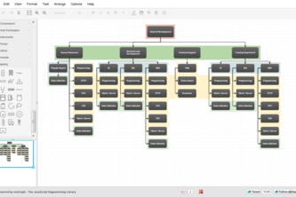 Diagramly