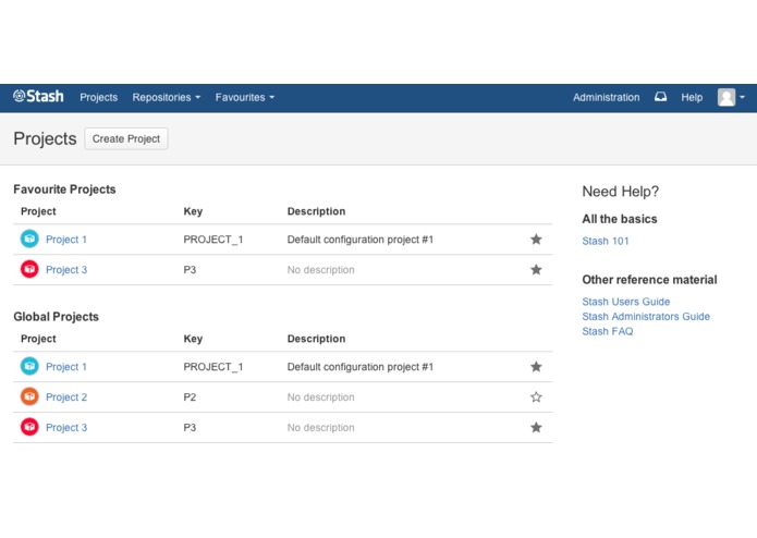 Favourites Plugin for Stash – screenshot 2