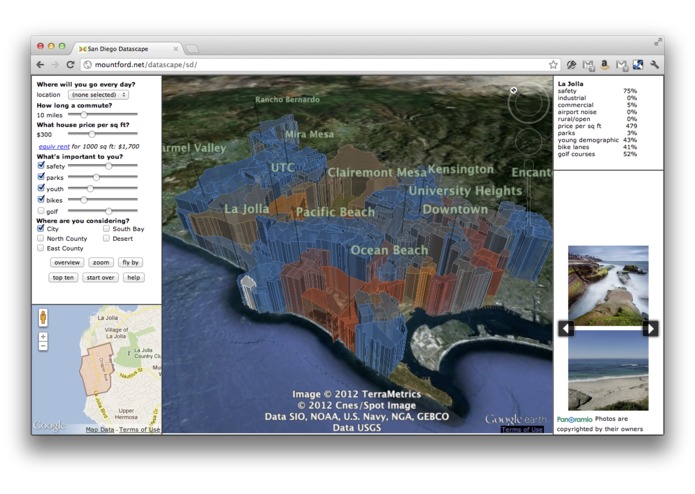 San Diego Datascape – screenshot 2