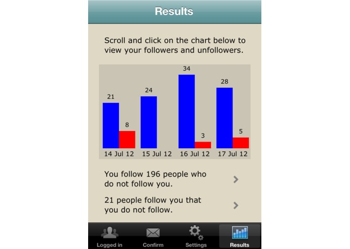 TwitQuit - Track who follows and unfollows you on Twitter – screenshot 2
