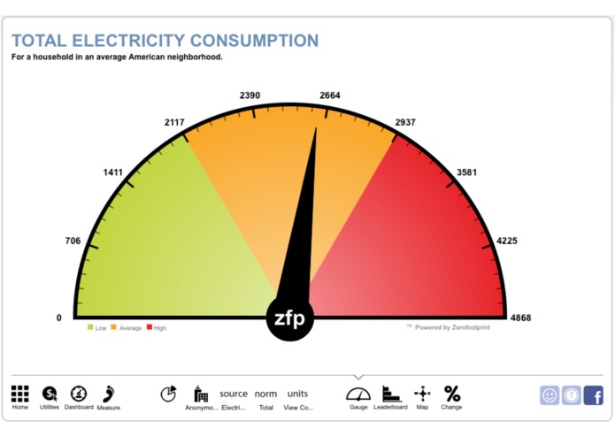 VELObill - The Utility Bill of the Future – screenshot 3