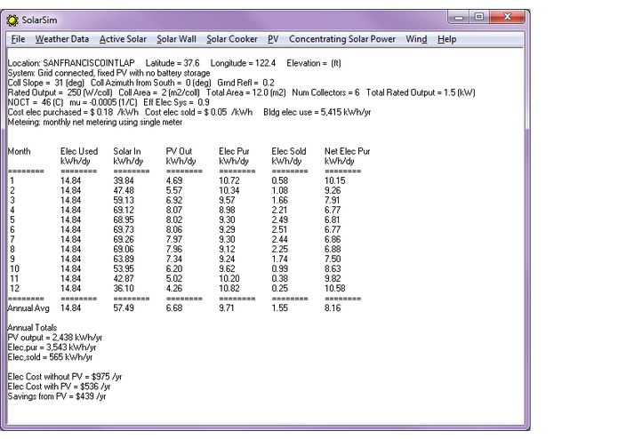 Innovative Solar Demand Response – screenshot 5