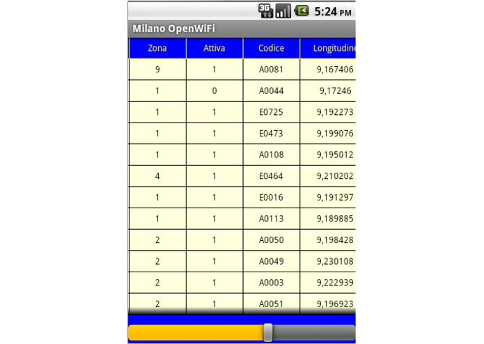 MilanoOpenWiFi – screenshot 2