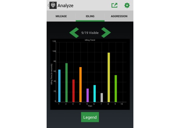Drive Trace – screenshot 5