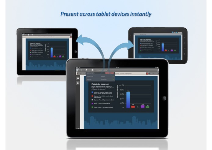 Taccto - Interactive Meetings – screenshot 1