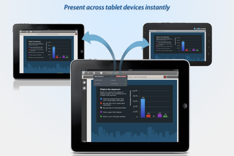 Taccto - Interactive Meetings