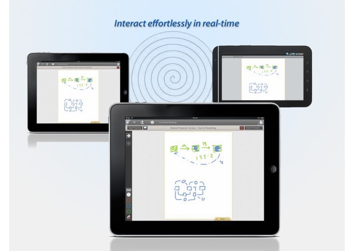 Taccto - Interactive Meetings – screenshot 2