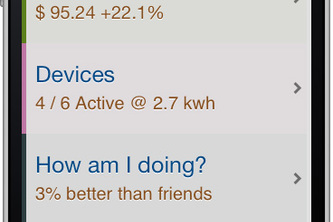 iEnergy