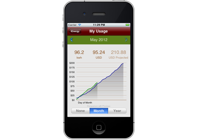iEnergy – screenshot 2