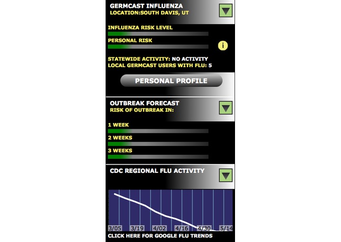 GERMCAST INFLUENZA – screenshot 1