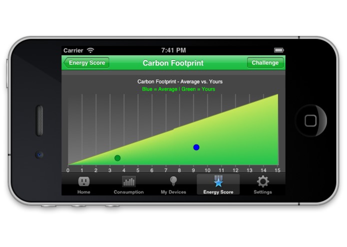 Kill-Ur-Watts – screenshot 4