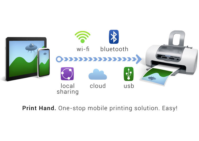 PrintHand Mobile Print – screenshot 1