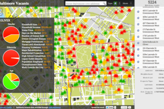 Baltimore Vacants