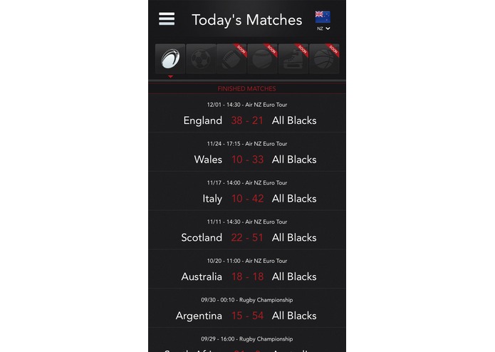 photoScore – screenshot 2